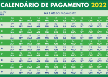 Caixa começa a pagar parcela de fevereiro do Auxílio Brasil